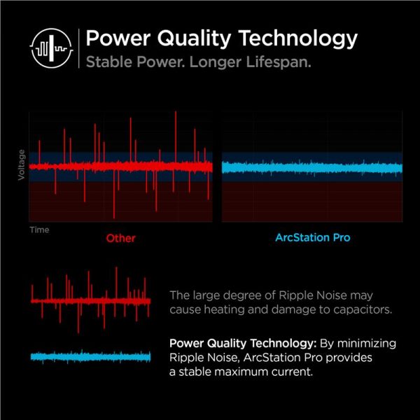 Spigen ArcStation Pro 45W Wall Charger Black-GaN / 1-Port (ACH02588) - Image 3