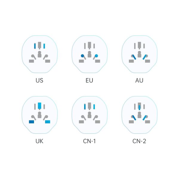 TECH-PROTECT UNIVERSAL TRAVEL ADAPTER FROM EU WHITE - Image 5