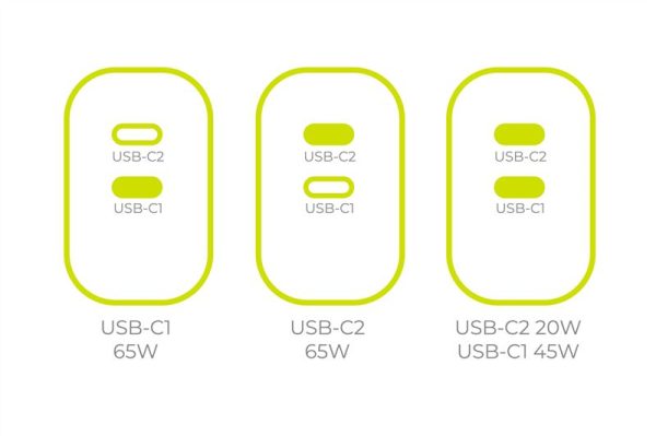 Mobile Origin GaN 65W Charger MO19 - Dual USB-C (MO-GAN65W-MO19) - Image 3