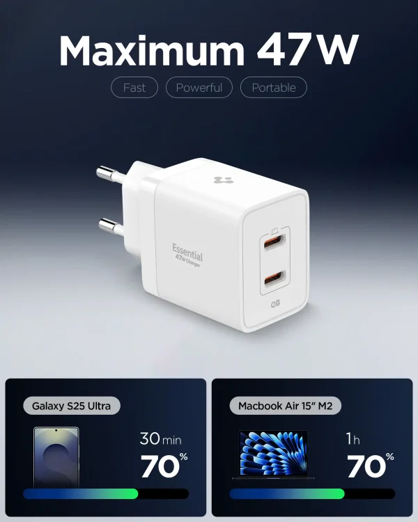 Spigen Essential 47W Wall Charger EE472EU white (ACH08707) - Image 7