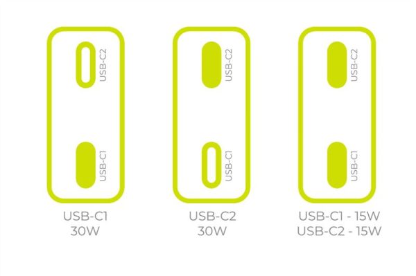 Mobile Origin GaN 30W Slim Charger MO18 - Dual USB-C (MO-GAN30W-MO18) - Image 10