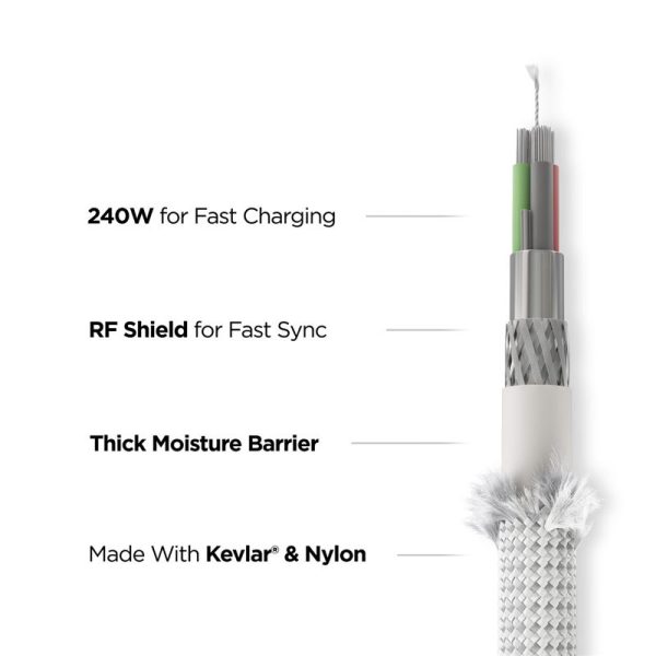 Nomad Kevlar Cable USB-C to USB-C 1.5m white (NM014674858) - Image 5