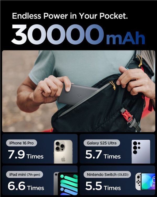 000mAh 30W Portable Charger