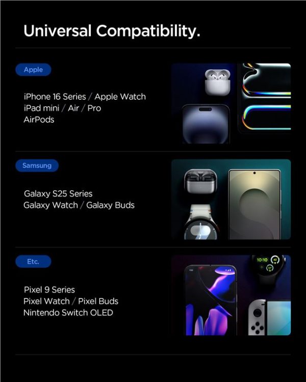 Spigen Essential 30000mAh 30W Portable Charger gray EA3030 (ABA09436) - Image 7