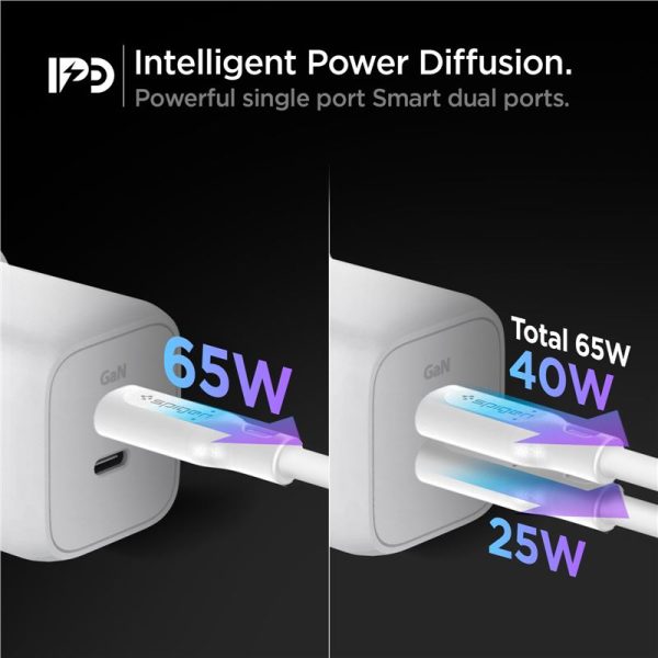 Spigen PE2106EU PowerArc Charger PD65W White (ACH03720) - Image 13