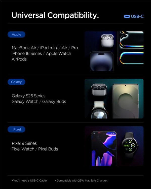 Spigen Essential 67W Wall Charger EE673EU white (ACH08710) - Image 16