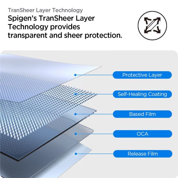 Spigen Screen Protector Elite Shield EZ Fit 2PCS Clear-Apple Watch 10/11 42mm (AFL08580) - Image 24