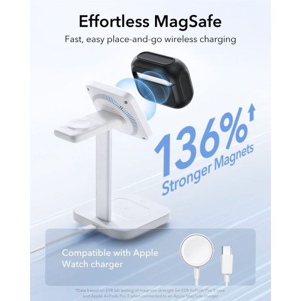 ESR ORBIT HALOLOCK MAGSAFE APPLE AIRPODS PRO 3 BLACK - Image 4