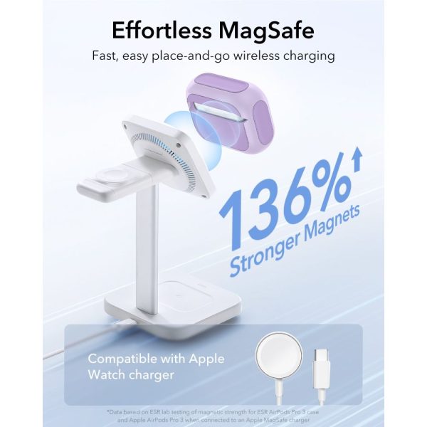 ESR ORBIT HALOLOCK MAGSAFE APPLE AIRPODS PRO 3 LAVENDER - Image 4