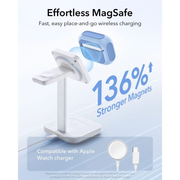 ESR ORBIT HALOLOCK MAGSAFE APPLE AIRPODS PRO 3 POWDER BLUE - Image 4