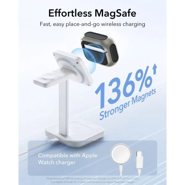 Θήκη Apple AirPods Pro 3 ESR Orbit HaloLock MagSafe Titanium - Image 4