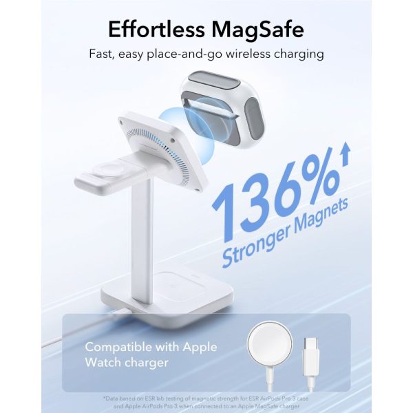 ESR ORBIT HALOLOCK MAGSAFE APPLE AIRPODS PRO 3 WHITE - Image 4