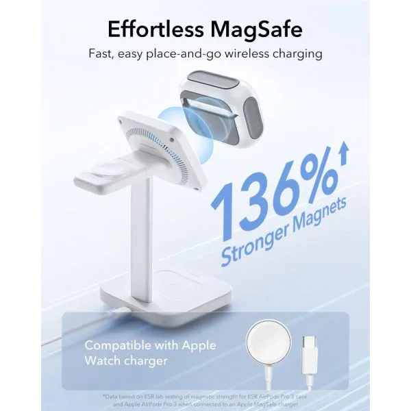 Θήκη Apple AirPods Pro 3 ESR Orbit HaloLock MagSafe White - Image 4