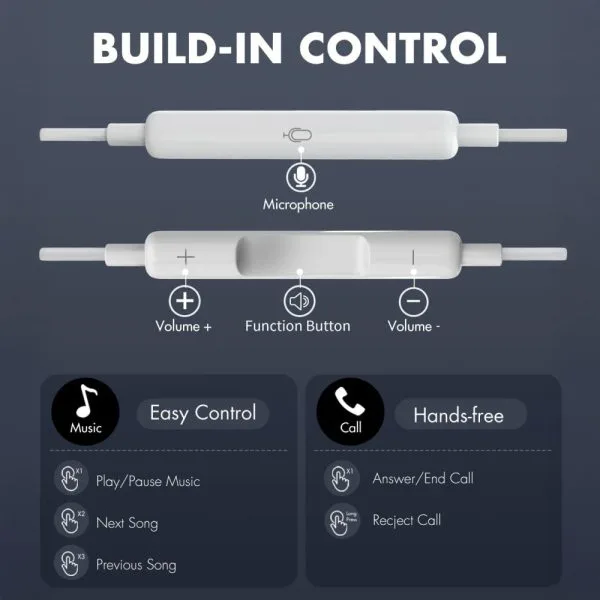 Ακουστικά Lightning Tech-Protect UltraBoost Core G2 Λευκά - Image 7