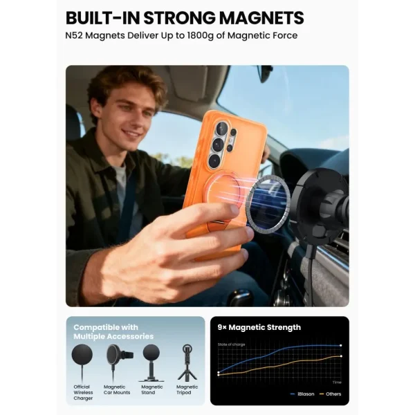 Θωρακισμένη Θήκη Supcase Cosmo Mag MagSafe με Προστασία Οθόνης – Samsung Galaxy S26 Ultra – Coral - Image 8