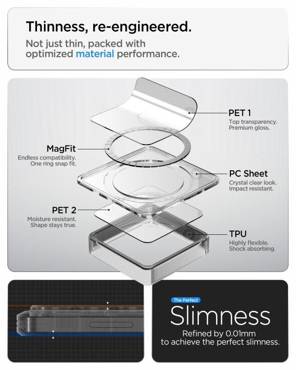 Θήκη Spigen Ultra Hybrid Mag MagSafe για Samsung Galaxy S26 Ultra – Clear White (ACS10679) - Image 17