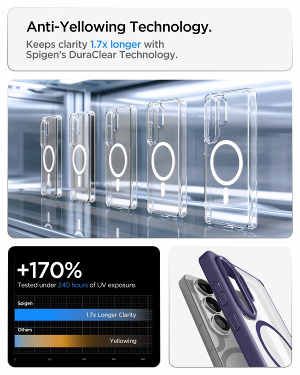 Θήκη Spigen Ultra Hybrid MagSafe για Samsung Galaxy S26 Ultra – Deep Purple (ACS11208) - Image 16