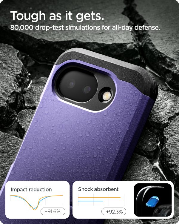 Θήκη Spigen Tough Armor MagSafe για Google Pixel 10a – Ash Violet (ACS11281) - Image 14