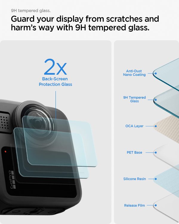 Προστατευτικό Οθόνης Spigen Glass tR Slim για GoPro MAX 2 2-Pack (AGL11230) - Image 8