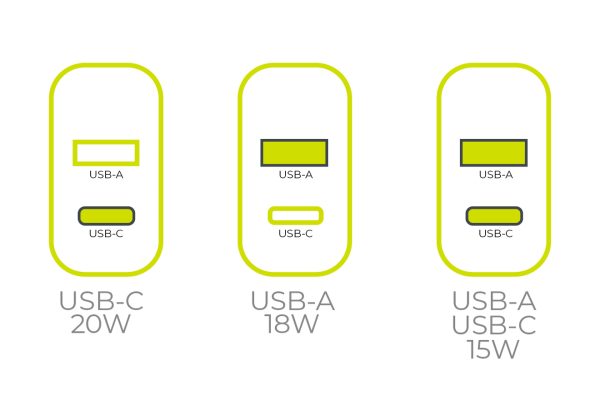 Φορτιστής Mobile Origin PD20W Wall Charger MO12 – USB-A + USB-C Black (FRL-PD20W-MO12-BLK) - Image 13