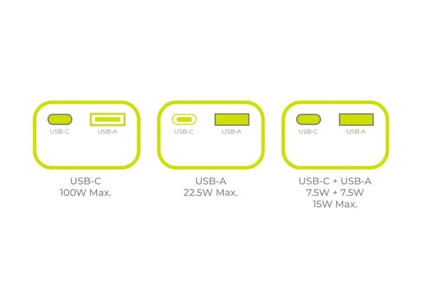 PowerBank Mobile Origin PB12 14000mAh 100W PD με Οθόνη TFT – Gray (MO-100WPD-PB12) - Image 15