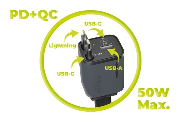 Mobile Origin 4in1 50W Car Charger CA28 με Retractable USB-C & Lightning Cables – Space Gray (MO-CCH-CA28) - Image 7