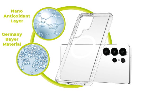 Θήκη Mobile Origin Easy Case MagSafe για Samsung Galaxy S26 Ultra – Clear (MO-HYCL-GS26U) - Image 8