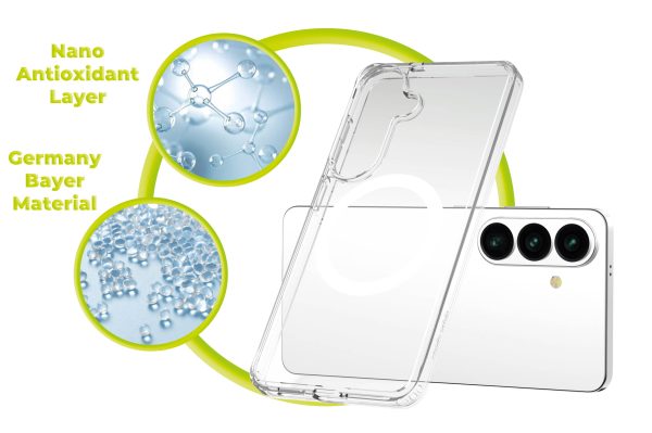 Θήκη Mobile Origin Easy Case MagSafe για Samsung Galaxy S26 – Clear (MO-HYCL-GS26) - Image 8