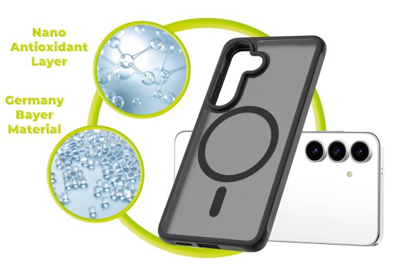 Θήκη Mobile Origin Easy Case MagSafe για Samsung Galaxy S26 – Matte Black (MO-HYMBL-GS26) - Image 8