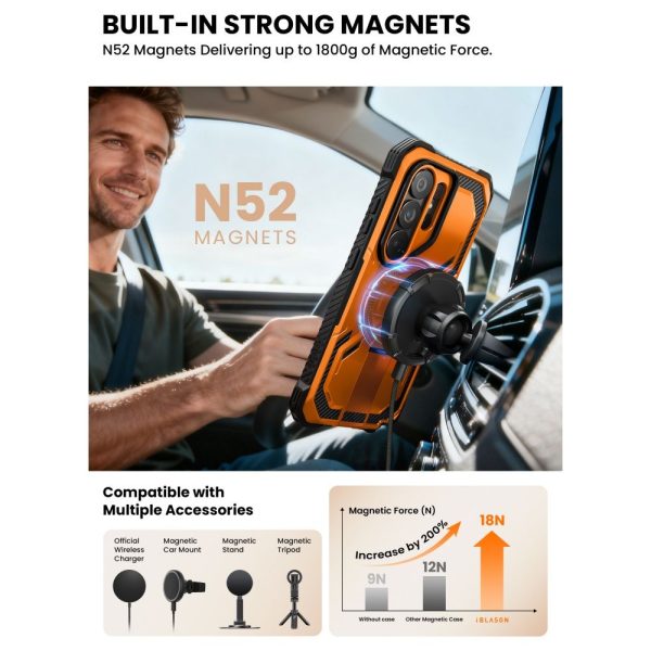 Θήκη Supcase ArmorBox Mag MagSafe – Samsung Galaxy S26 Ultra – Coral / Orange - Image 5