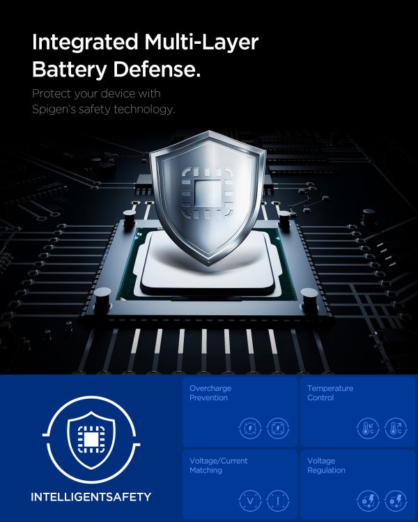 Φορτιστής Spigen EE451EU Essential 1-Port 45W & Καλώδιο Type-C 100W – White (ACH09473) - Image 6