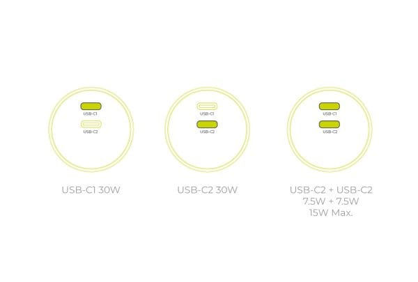 Mobile Origin 30W Charger Plug PW33 - 2x USB-C black