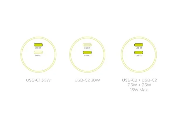 Mobile Origin 30W Charger Plug PW33 - 2x USB-C black