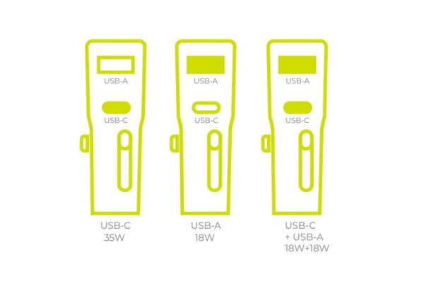 Mobile Origin 35W Travel Adapter EU/US/UK/AU PW25 black