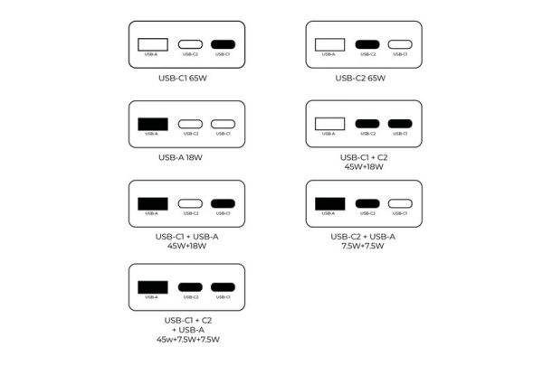 Mobile Origin 65W GaN III Slim Charger dual USB-C Single USB-A black