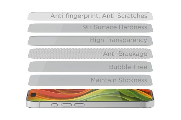 Mobile Origin EasyGlass Privacy with Applicator Samsung Galaxy A57 5G