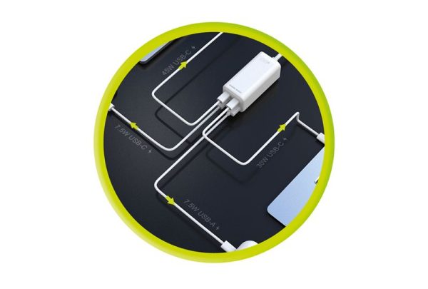 Mobile Origin GaN 100W Compact MultiHub Charger PW18 with 3x USB-C + USB-A