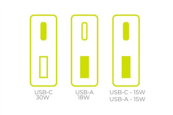 Mobile Origin GaN 30W Slim Charger TÜV MO16 - USB-A + USB-C