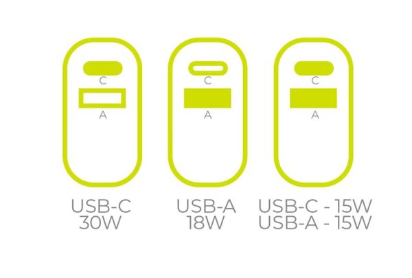 Mobile Origin GaN 30W Travel Charger MO14 EUUSAUKAUS