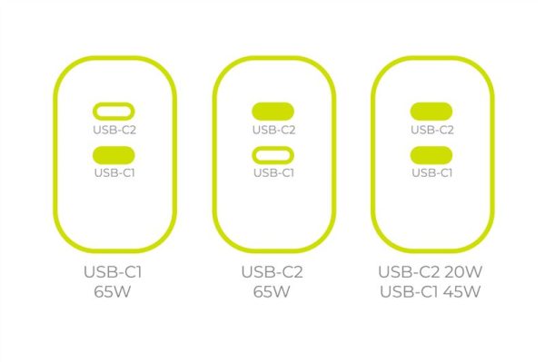 Mobile Origin GaN 65W Charger TÜV MO19 - Dual USB-C