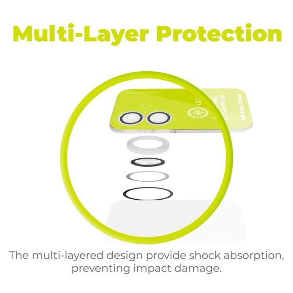 Mobile Origin Sapphire Lens guards clear - iPhone 16/16 Plus