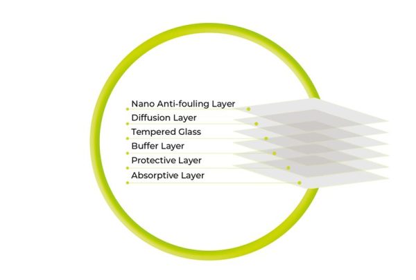 Mobile Origin Screen Guard - iPad 10.2" 2021 9th gen