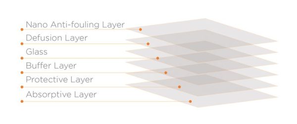 Mobile Origin Screen Guard - iPad Pro 11" (M5 2025/M4 2024)