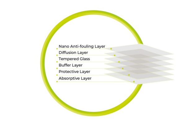 Mobile Origin Screen Guard - iPad Pro 13" (M5 2025/M4 2024)