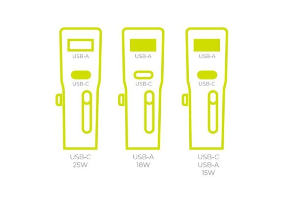 Mobile Origin Travel adapter 25W EU/US/UK/AU white