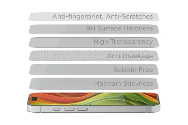 Προστατευτικό Οθόνης Mobile Origin EasyGlass Privacy with Applicator για iPhone 16 Pro / 17 / 17 Pro - Image 7