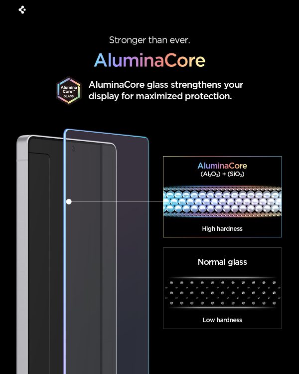 Spigen Glass tR EZ Fit Pro (Anti Reflection) 2 Pack transparency - Samsung Galaxy S26