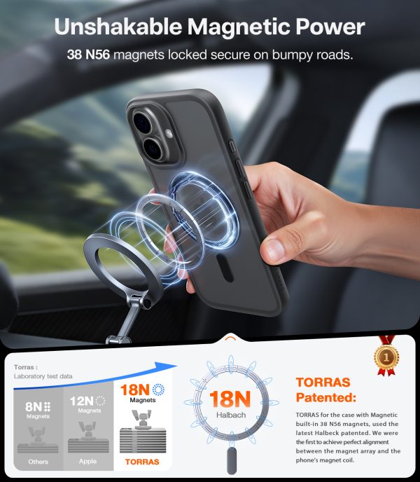Torras Guardian Magnetic black - iPhone 17