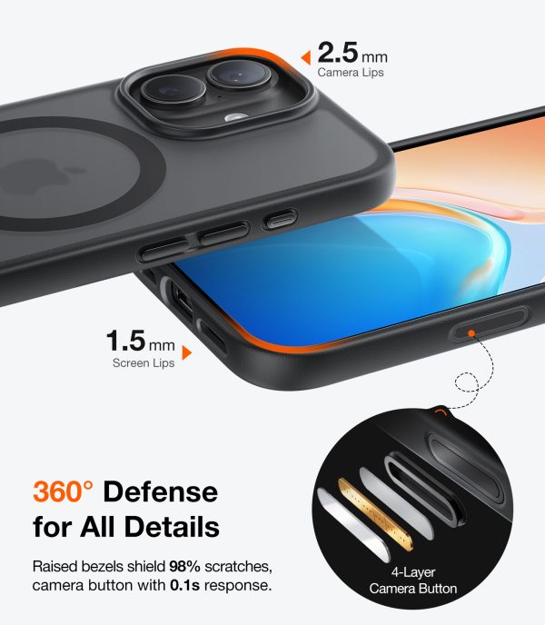 Torras Guardian Magnetic black - iPhone 17