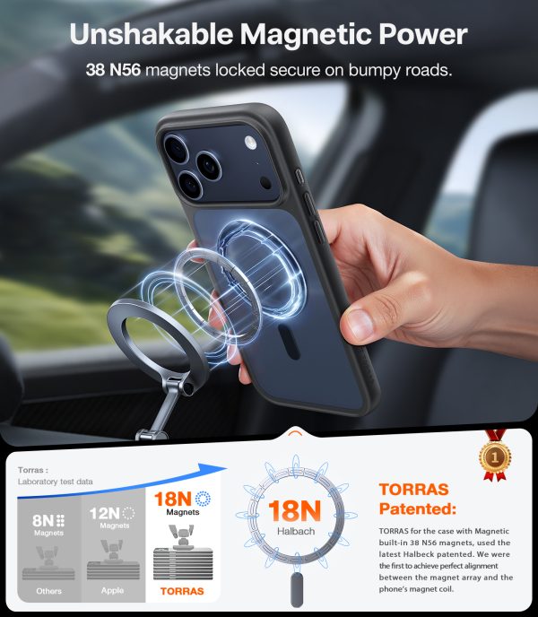 Torras Guardian Magnetic black - iPhone 17 Pro Max